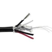 ราคา LINK สายสัญญาณ RS485 RS232 Signal Cable รุ่น Link-CB-0418AP สี Link-CB-0418APx20m (YA40047)