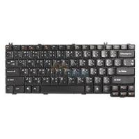 ราคา Keyboard LENOVO IdeaPad G455 (Black) 'PowerMax' (สกรีนไทย-อังกฤษ)(A0104490)