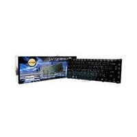 ราคา Keyboard ACER Aspire 4745 (Black) 'PowerMax' (สกรีนไทย-อังกฤษ)(A0065711)