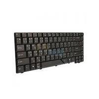 ราคา Keyboard ACER 4920 (Black) 'PowerMax' (สกรีนไทย-อังกฤษ)(A0088442)
