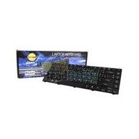 ราคา Keyboard ACER Aspire 4810 (Black) 'PowerMax' (สกรีนไทย-อังกฤษ)(A0058730)