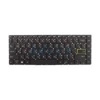 ราคา Keyboard ASUS D413/S413F Black (สกรีนไทย-อังกฤษ) PowerMax(A0157747)