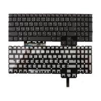 ราคา Keyboard LENOVO Ideapad GAMING 3 15IAH7 (LED)TH-EN(A0174735)