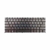 ราคา KEYBOARD LENOVO Thinkpad 14 G2 ARE Backlit (ไทย-อังกฤษ) PW(A0157907)