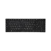 ราคา Keyboard LENOVO Legion Y530-15ICH/Y510-15IRH Backlit (Black) 'PowerMax' (สกรีนไทย-อังกฤษ)(A0143246)