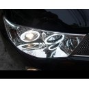 ราคา โคมไฟหน้า Projector สำหรับ Triton ,โคมขาว/ดำ