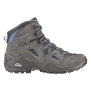 ราคา รองเท้า LOWA men's Zephyr GTX Mid Hiking Boot Anthracite/Gray