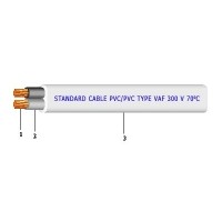 ราคา สายไฟ VAF 2x6 mm ม้วน100เมตร Connect,Dema