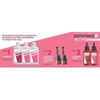 ราคา Biothymus F Lotion For women