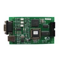 ราคา GST Communication card with USB port and Serial port Model. P-9930