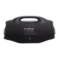 ราคา ลำโพงบลูทูธ JBL Boombox 4 Black (1200130024382)