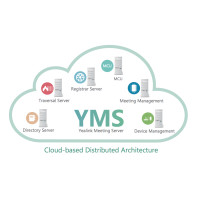 ราคา YEALINK YMS