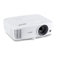 ราคา ACER P1150