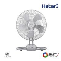 ราคา สั่งซื้อออนไลน์ IT18M2 ( HATARI พัดลมอุตสาหกรรม 18 นิ้ว รุ่น IT18M2 ) (738934)