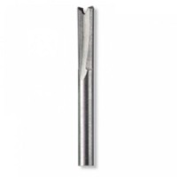 ราคา ดอกเซาะร่องตรง3.2มม. DREMEL รุ่น 650 (1013)
