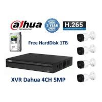 ราคา Dahua B2A21 ชัด 2 ล้าน 4ตัว +DVR 4ช่อง +HDD 1TB+Adapter12v+สายกล้องสำเร็จยาว 10m (000378)