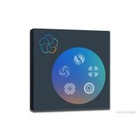 ราคา iZotope : RX Post Production Suite 4 : Upgrade from RX7 Advanced (Download Version) (Plug-ins Virtual Processors)