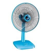 ราคา พัดลมตั้งโต๊ะ 16 นิ้ว Mitsubishi รุ่น D16-GW (202)