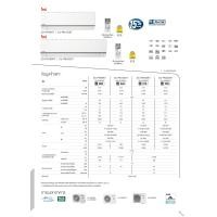 ราคา เครื่องปรับอากาศ PANASONIC แบบติดผนัง ขนาด 22,252 BTU รุ่น CS-PN24SKT (23)