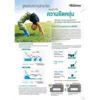 ราคา เครื่องปรับอากาศ PANASONIC INVERTER แบบติดผนัง ขนาด 8,734 BTU รุ่น CS-PU9SKT (133)