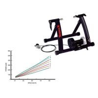 ราคา เทรนเนอร์ Tranz-X JD-118 Magnetic Trainer ระบบแม่เหล็ก สำหรับล้อ 26/700C/29er; แบบปลดเร็ว สีดำ (TAIWAN) TRAINER(ไม่มีรีโมท) (7926)