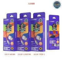 ราคา LUOBR 120W 6A สายชาร์จเร็วมาก Type C ซิลิโคนเหลว ชาร์จเร็ว สําหรับ Huawei IP micro (18617606078)