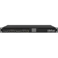 ราคา Router Mikrotik RB3011UiAS-RM (664ad654d344e583f9f2a365)