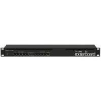 ราคา Router Mikrotik RB2011iL-RM (664accc6d344e583f9f29f93)