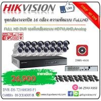 ราคา ชุดกล้อง Hikvision TVI 16 ตัว 2 ล้านพิกเซล (33)