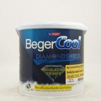 ราคา Beger สีรองพื้นปูนใหม่ เบเยอร์คูล ออล พลัส #6000 3.5ลิตร สูตรน้ำ (8855421044186)