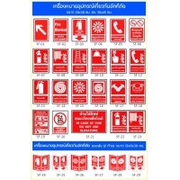 ราคา ป้ายถังดับเพลิง ป้ายอุปกรณ์งานอัคคีภัย - แบบอะคริลิค