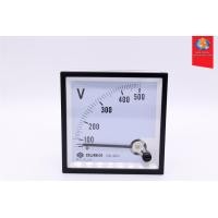 ราคา โวลมิเตอร์ 96x96 mm. 500V (598)