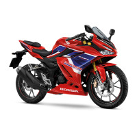 ราคา Honda All New CBR150R 2021 รถมอเตอร์ไซค์ ฮอนด้า