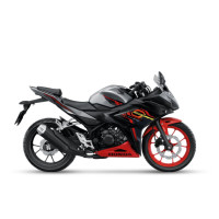 ราคา Honda New CBR150R 2020 รถมอเตอร์ไซค์ ฮอนด้า