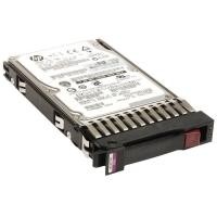 ราคา ขาย 353044-001 HP 250GB 1.5G 7.2K 3.5INC SATA Server Hard Disk Drive | HP (1988)