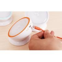 ราคา ไฟทางเดินเซ็นเซอร์ (23)