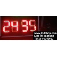 ราคา ป้ายscore คะแนนแบบ 2 ทีม ซ้ายขวา ด้านละ2หลัก (62)