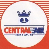 ราคา แอร์ตั้งแขวน เซ็นทรัลแอร์