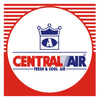 ราคา เซ็นทรัลแอร์ แอร์บ้าน ราคาถูก