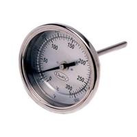 ราคา DENKI | DK-i , DK-T , DK-A (TEMP GAUGE (THERMOMETER))
