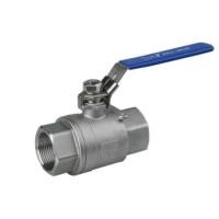 ราคา WELL | Series 201R (Ball Valve 2pc)