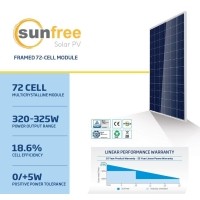 ราคา แผงโซล่าเซลล์ Solar Cell 330W Poly (Sunfree)