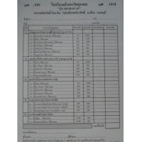 ราคา เปิดจองเหรียญมหาลาภใหญ่ รุ่น มหาลาภ ๖๙ หลวงพ่อสวัสดิ์ วัดโพธิ์เทพประสิทธิ์ (4979493)