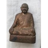 ราคา พระบูชาขนาดเล็กหน้าตัก 2 นิ้ว หลวงพ่อพันธ์ วัดเขาล้อ จ.นครสวรรค์ เนื้อทองเหลือง สภาพสวย (7267883)
