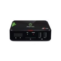 ราคา Smart TV Box X2 STRONG (6952527)