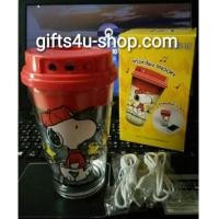 ราคา 1 อัน แก้วลำโพงสนูปปี้ Snoopy ของสะสม สินค้าพรีเมี่ยมเซเว่นอีเลเว่น 7-11 ปี 2017 (7071339)