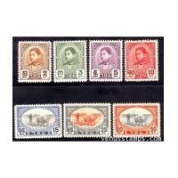 ราคา แสตมป์ชุดรัชกาลที่ 8 บางปะอิน ปี 2484 ยังไม่ใช้ สภาพนอก สวยน่าเก็บครับ (5390035)