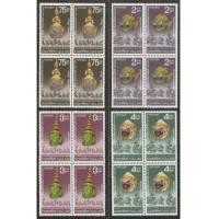 ราคา แสตมป์ไทยชุดหัวโขน ชุด 1 ปี 2518 ยังไม่ใช้ บล็อกสี่ คุณภาพ HIGH DEFINITION (3164698)