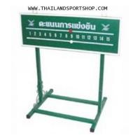 ราคา ป้ายคะแนน เปตอง (ขนาดป้าย 1.00 x 0.95 m.) n5 pro ok (7218678)