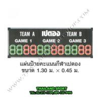 ราคา ป้ายคะแนน เปตอง รุ่น มาตรฐาน (ขนาดป้าย กว้าง 1.30 m. x สูง 0.45 m.) PRO (5307151)